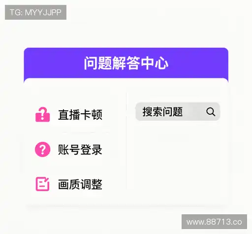 问题解答港